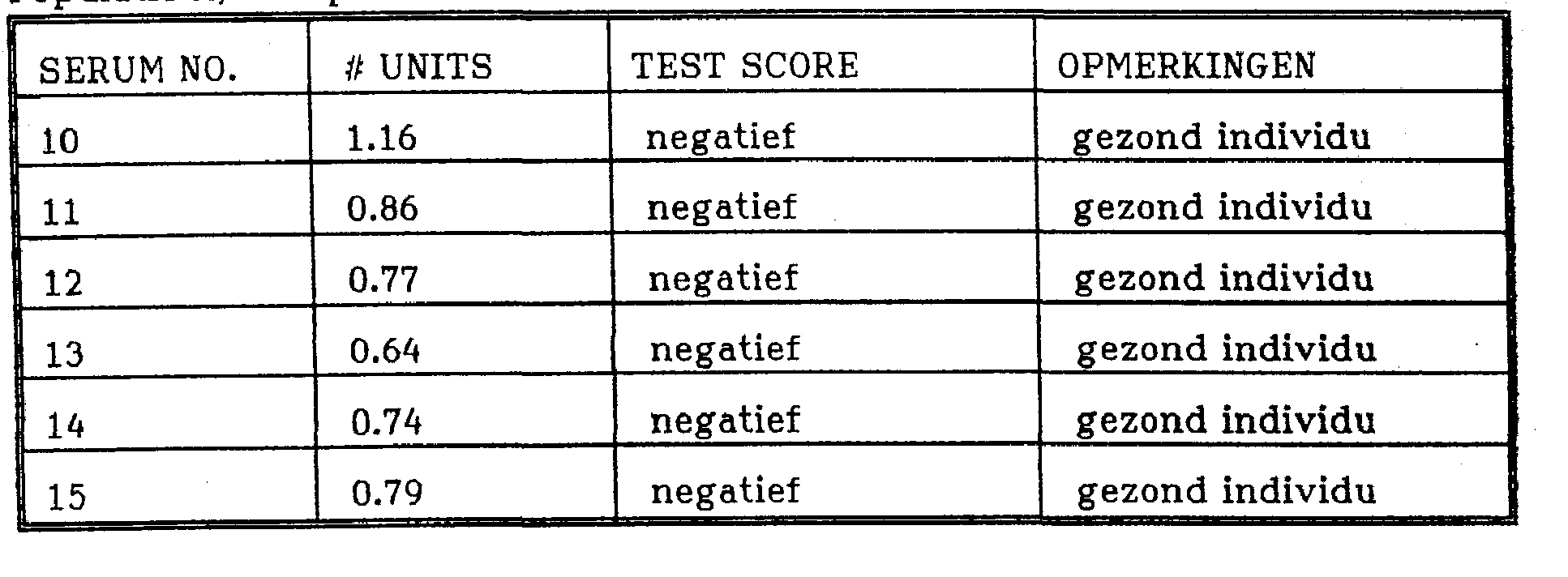 Figure NL9202197AD00202