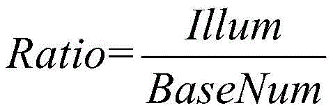 Figure BDA0001947777360000121