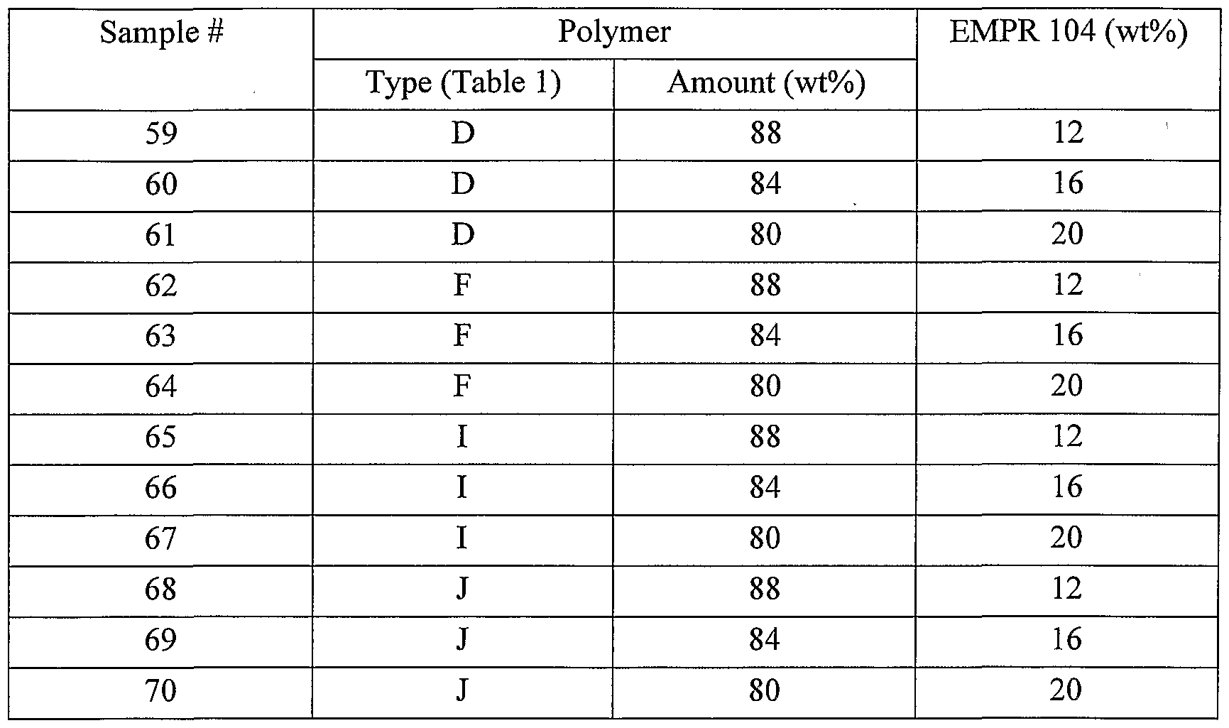 Figure imgf000042_0001