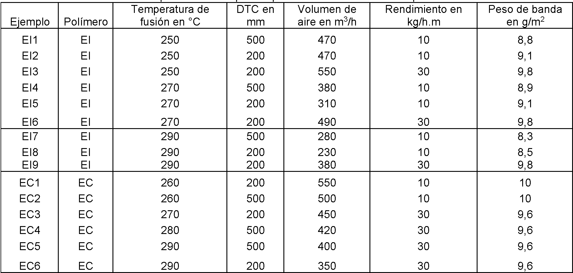 Figure imgf000019_0001