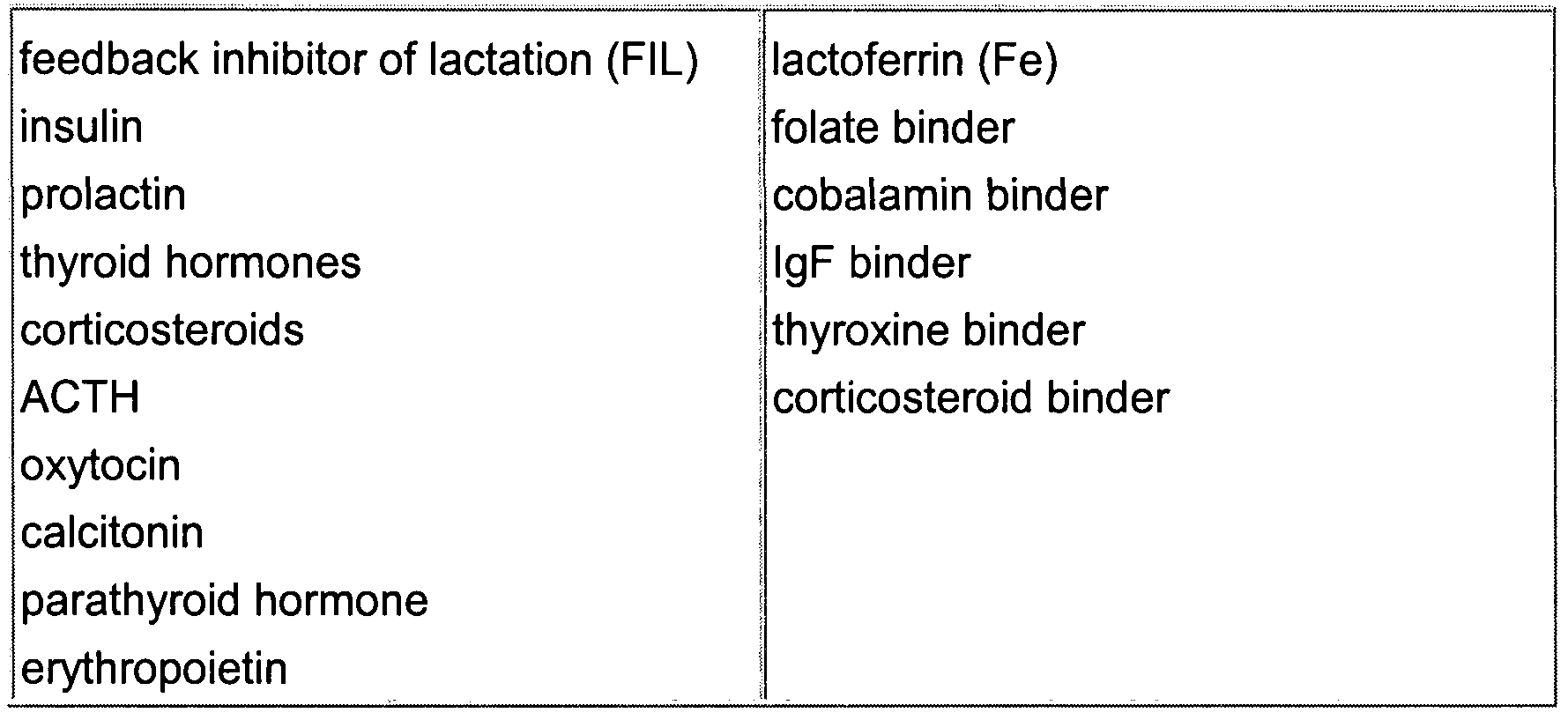 Figure imgf000073_0001
