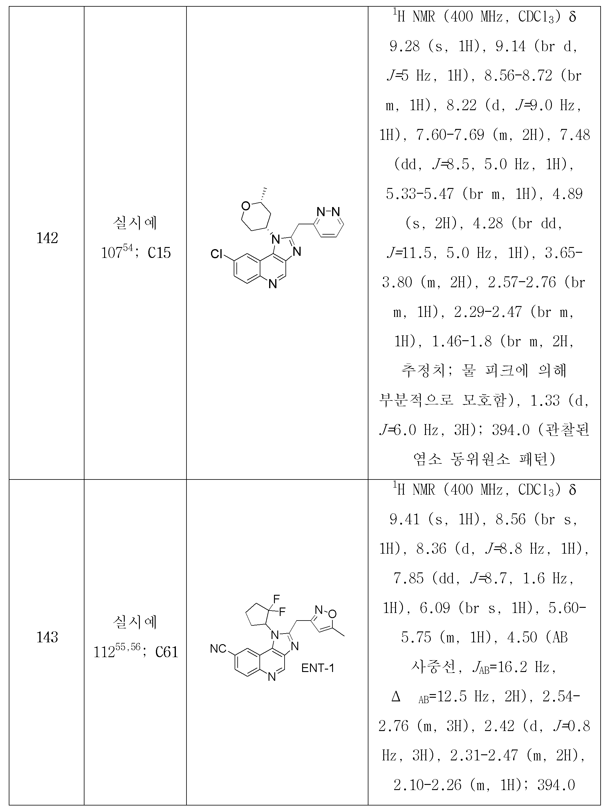 Figure 112018036923400-pct00121
