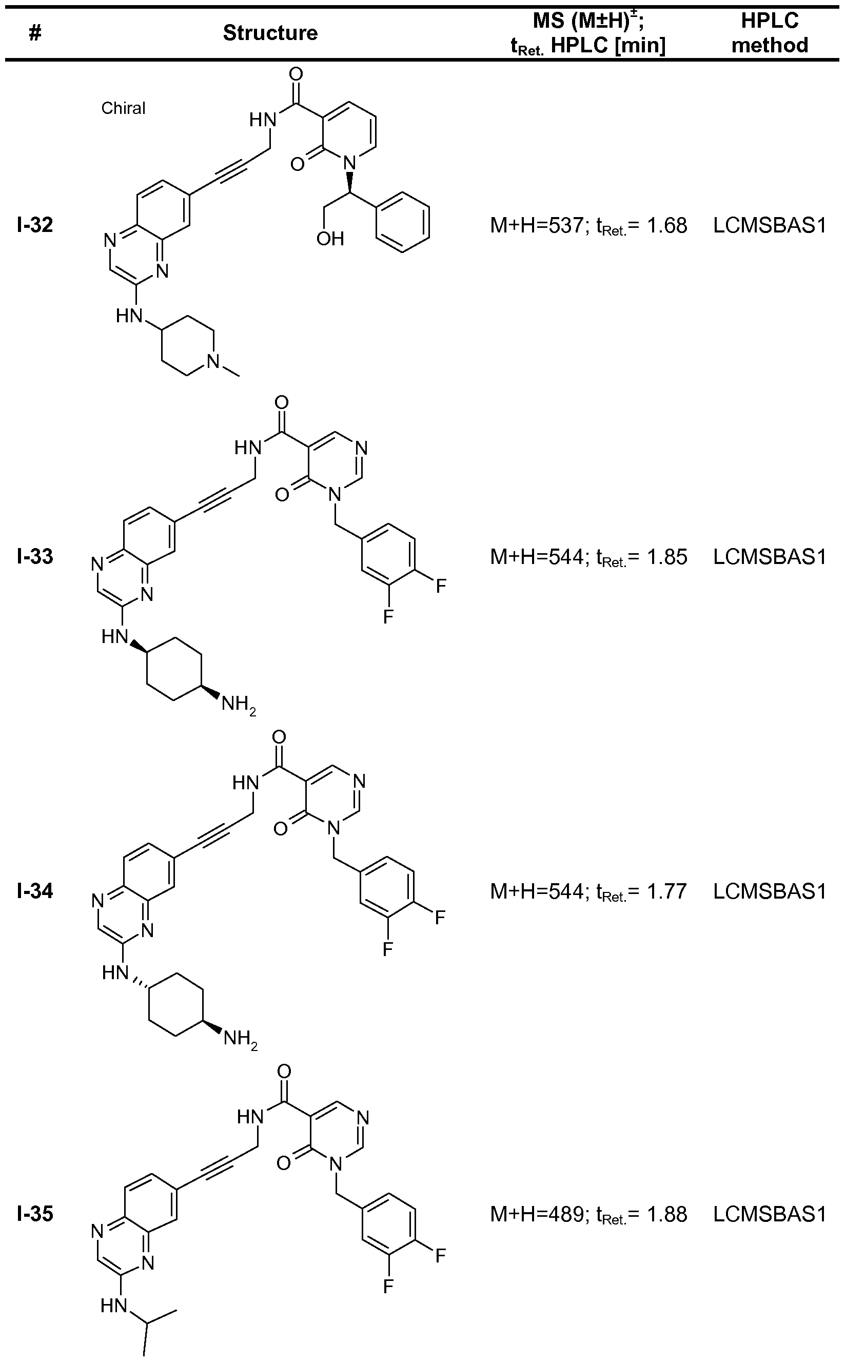 Figure imgf000113_0001