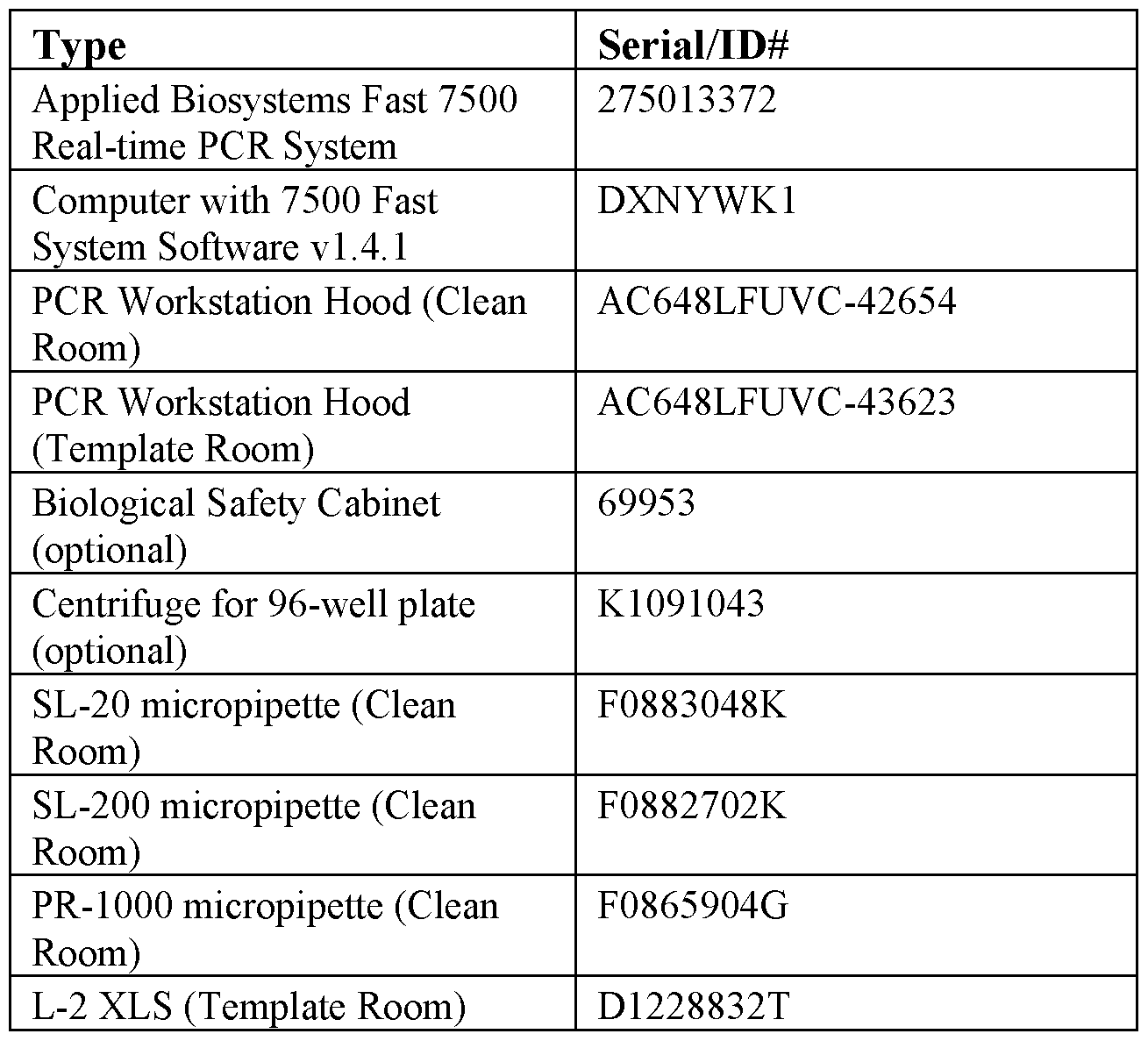 Figure imgf000041_0001