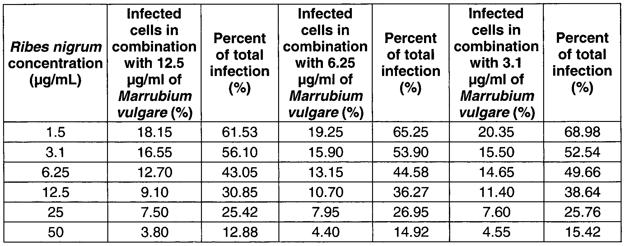 Figure imgf000031_0001
