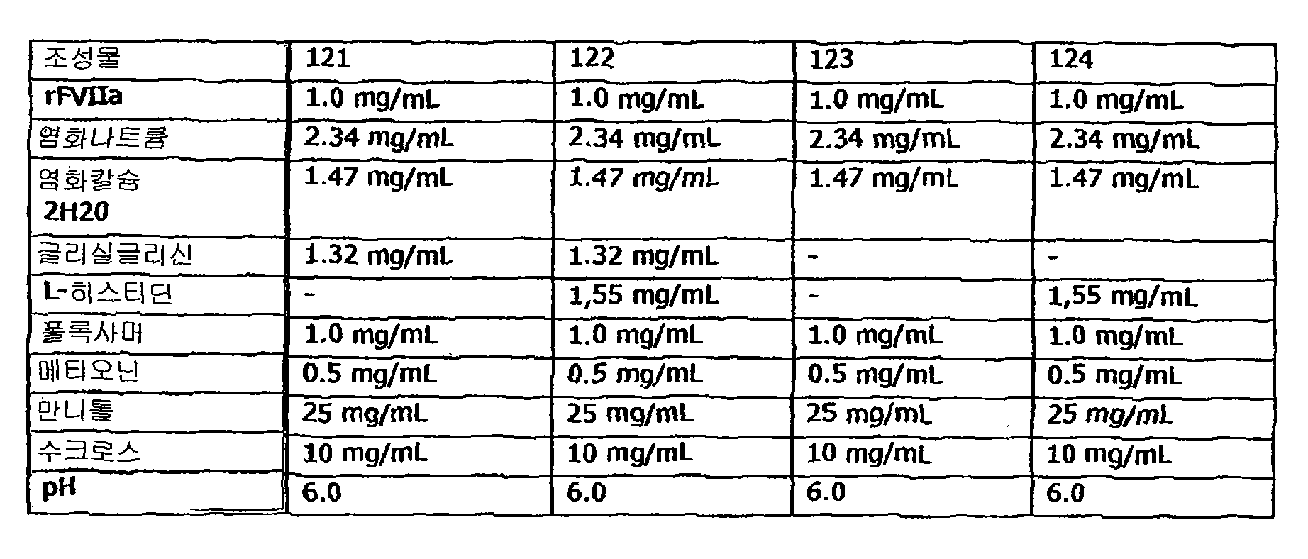 Figure 112006042804389-PCT00018