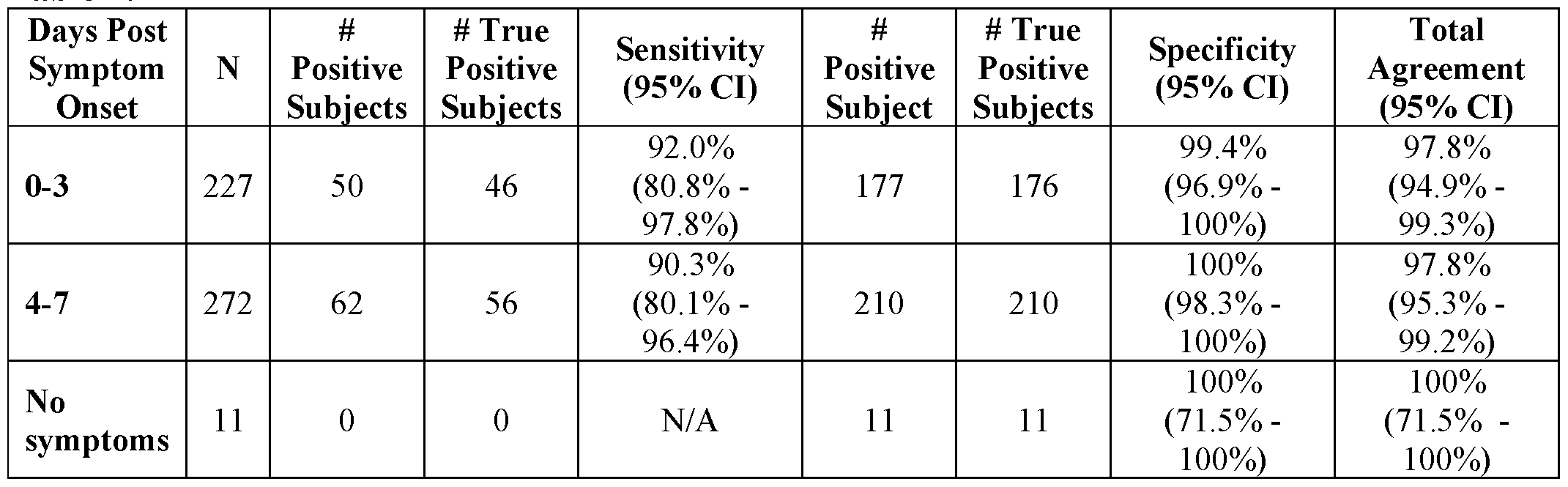 Figure imgf000046_0001