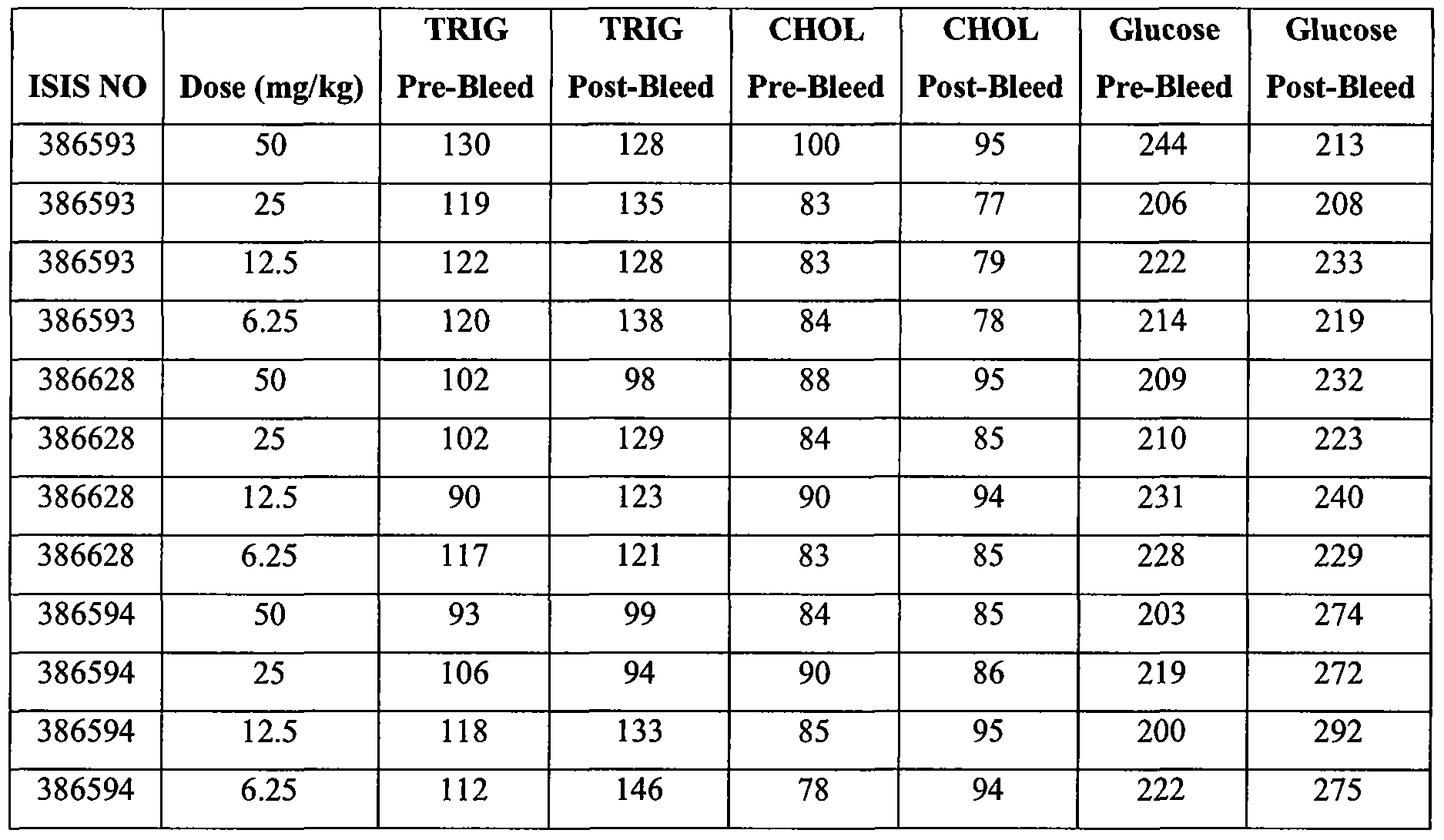 Figure imgf000254_0001