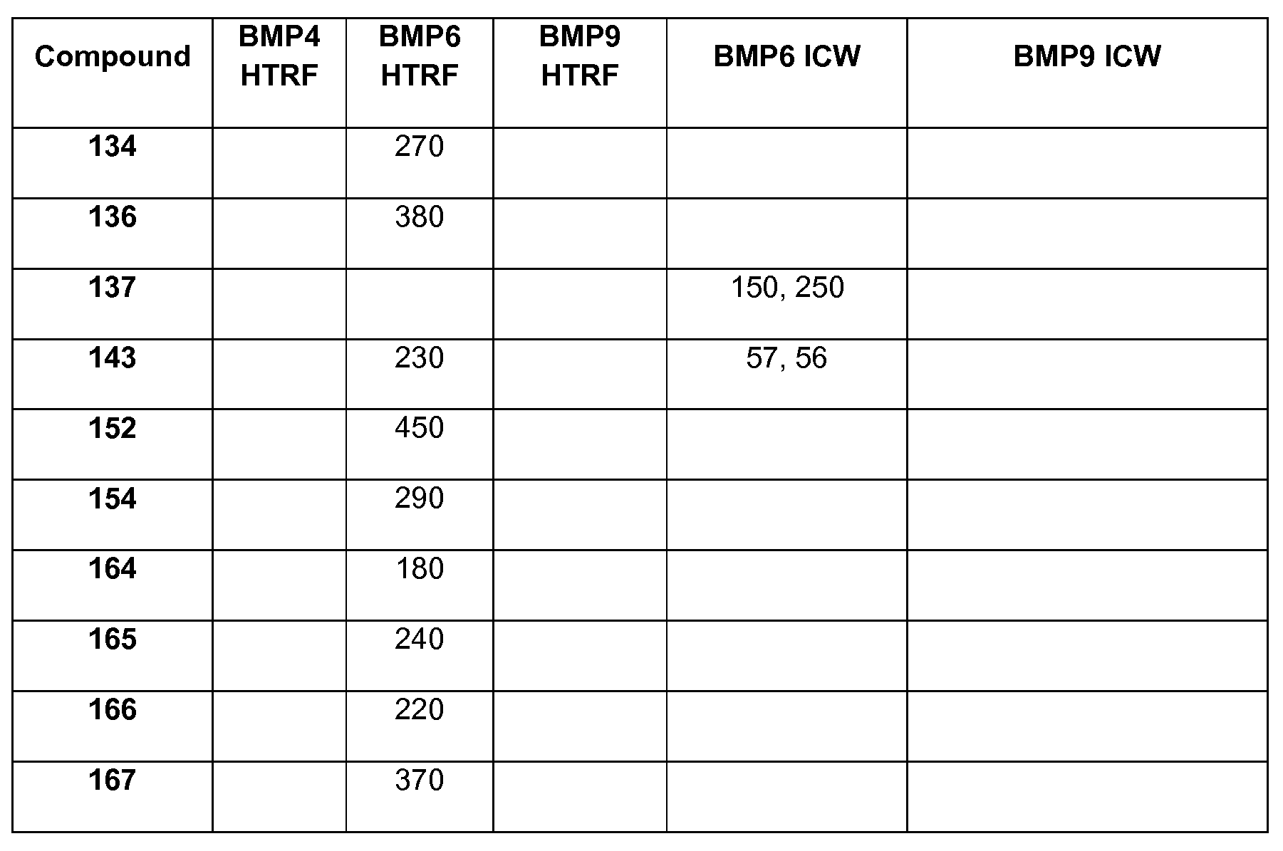 Figure imgf000285_0001