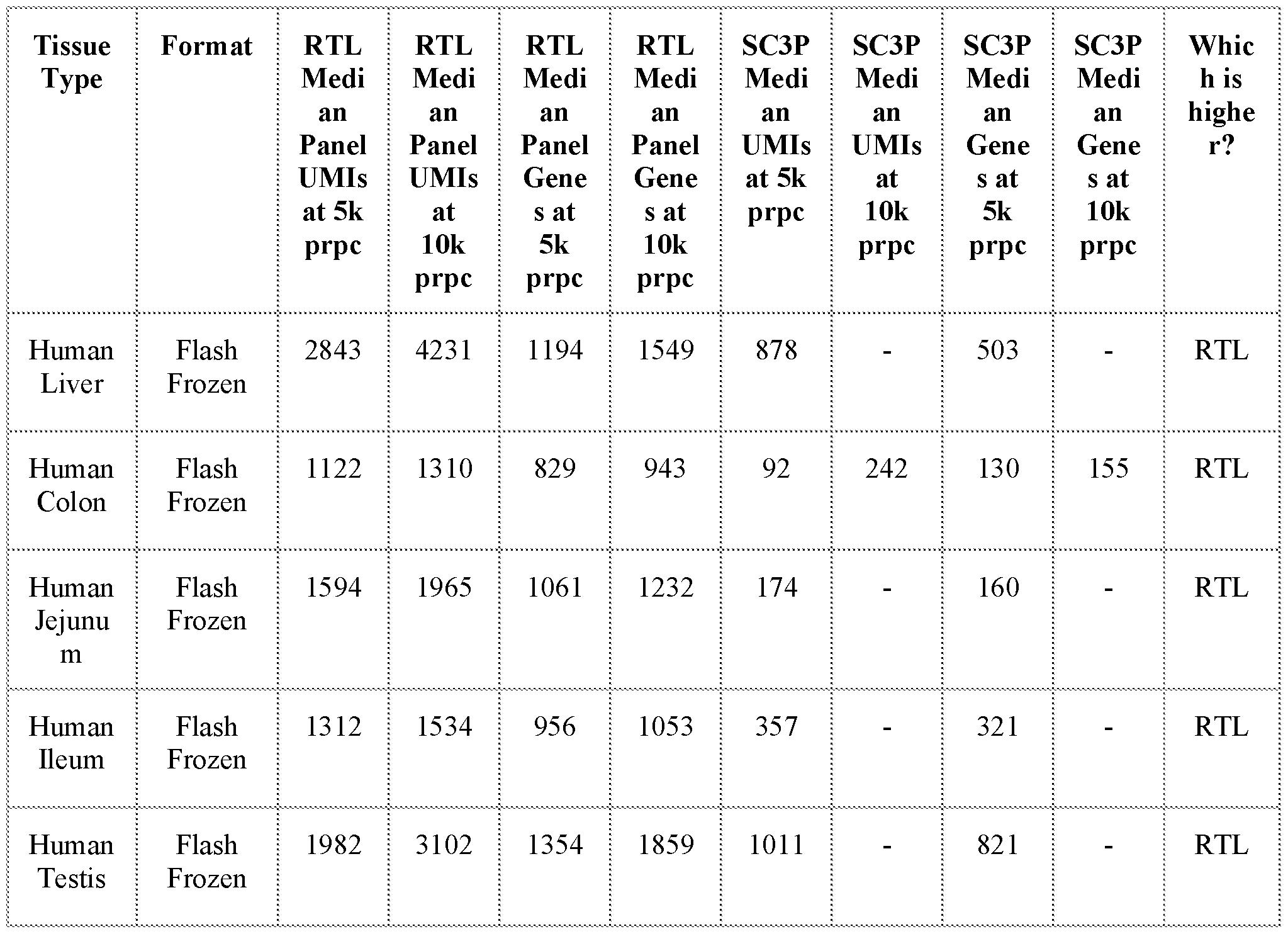 Figure imgf000160_0001