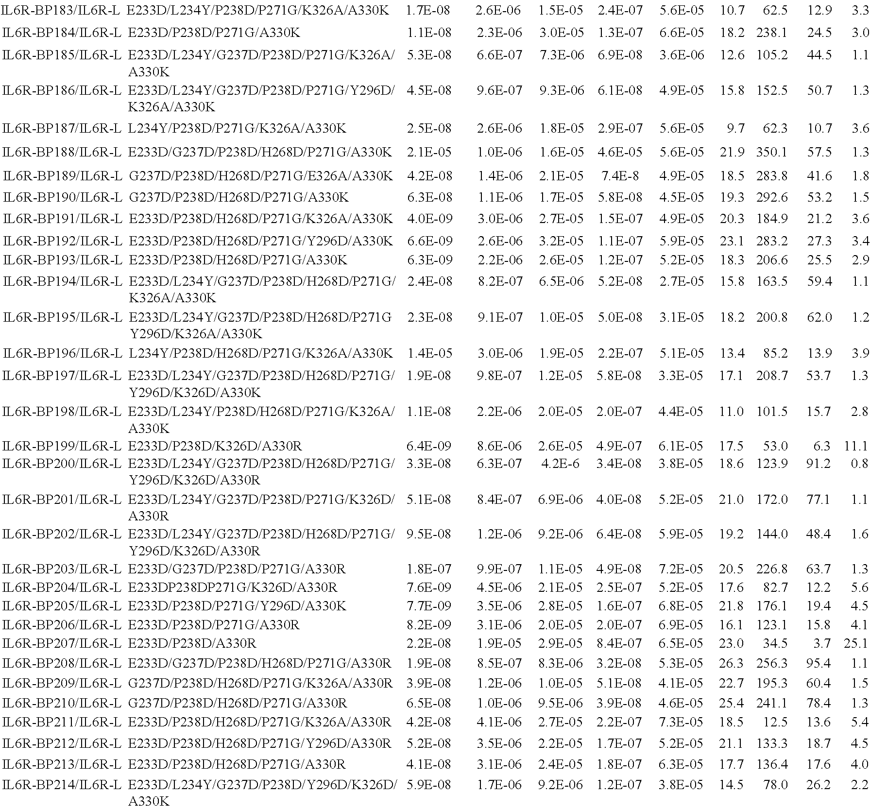 Figure US20140335089A1-20141113-C00004