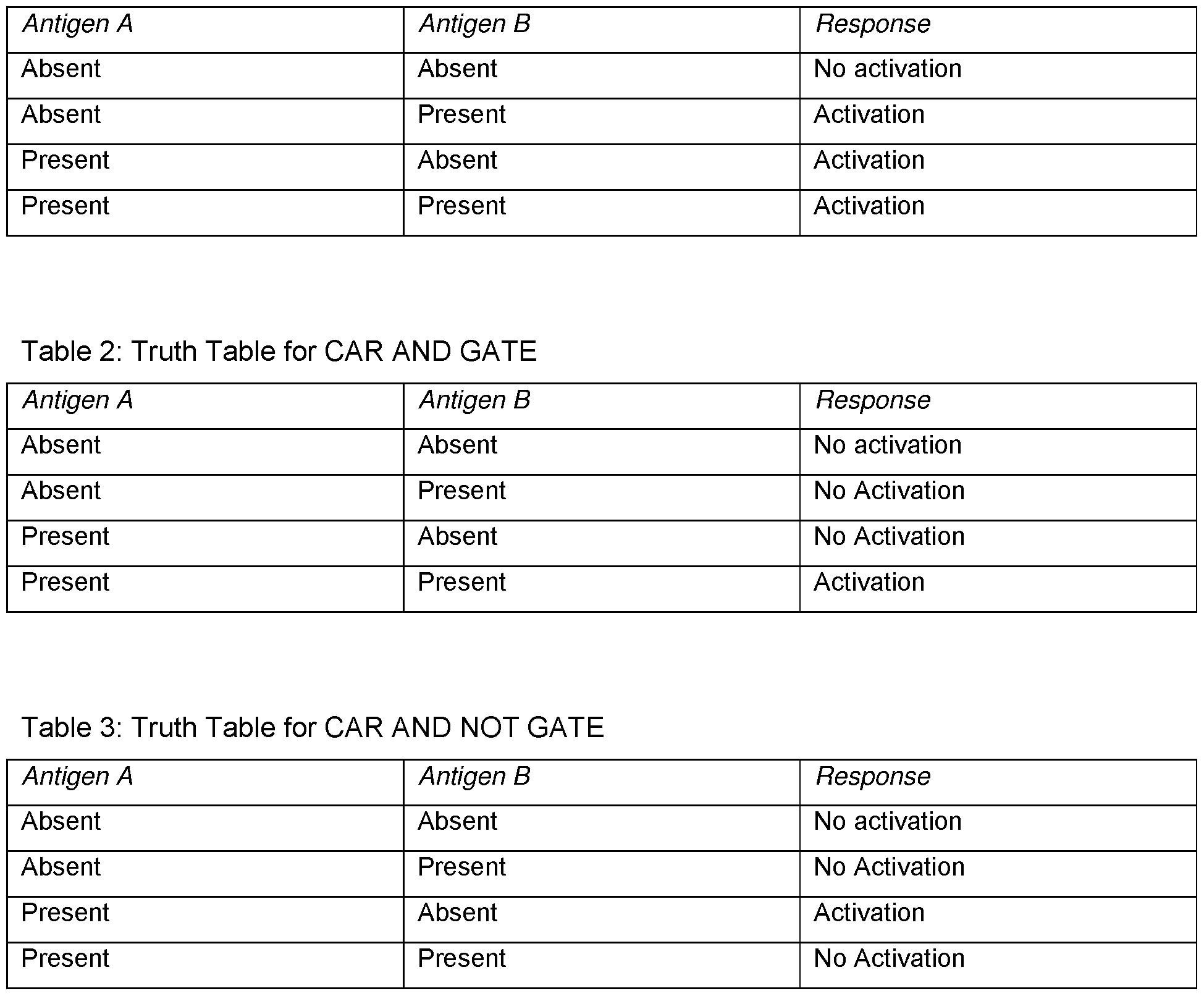 Figure imgf000021_0001