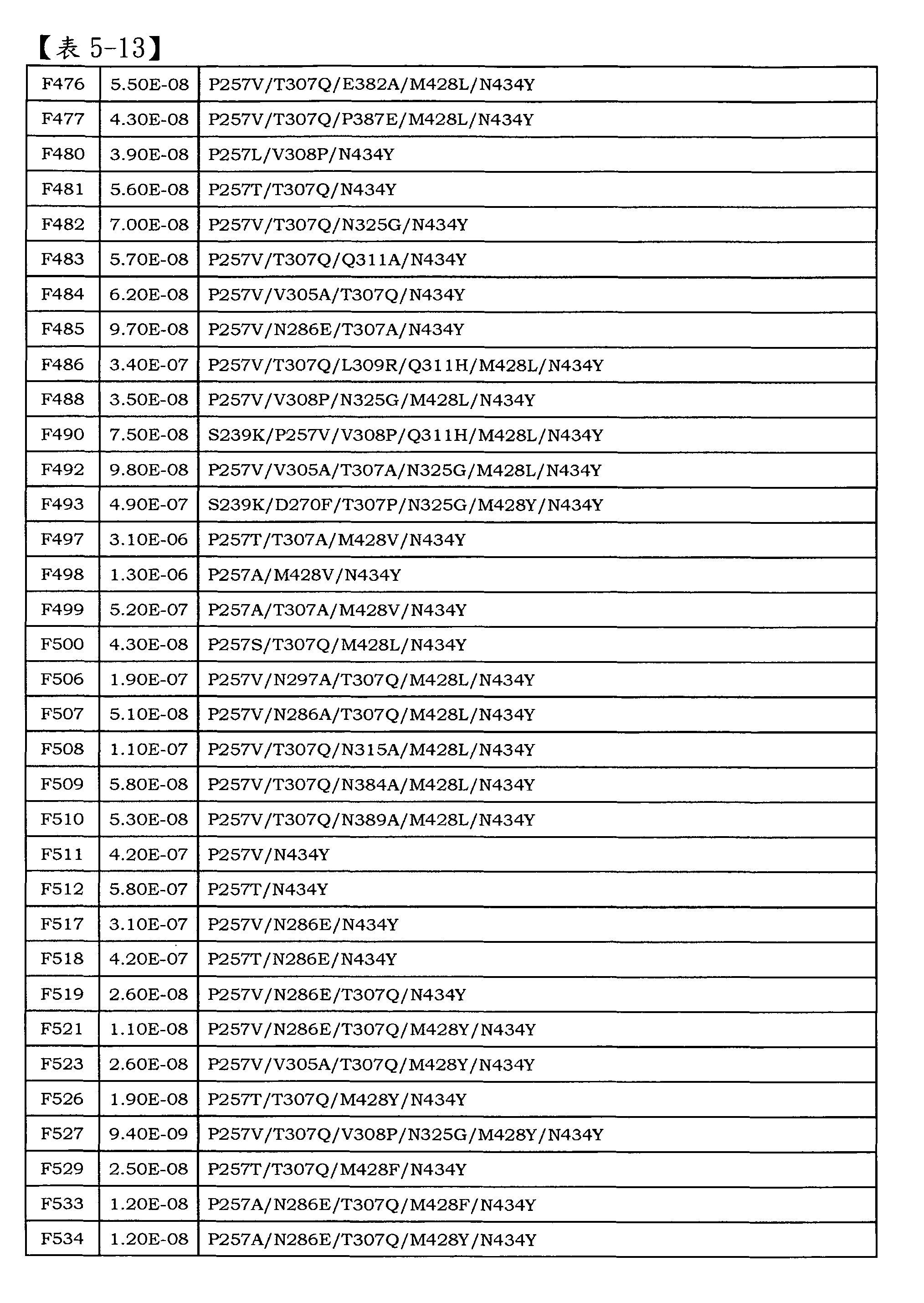Figure 101135762-A0202-02-0159-18