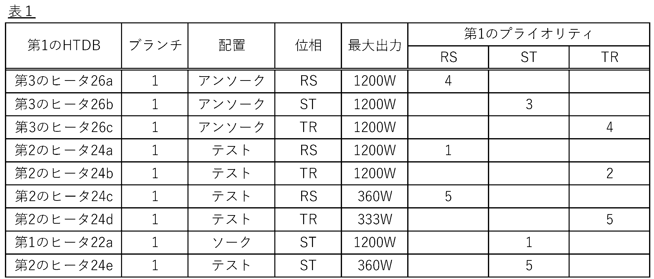 Figure 2023177687000002