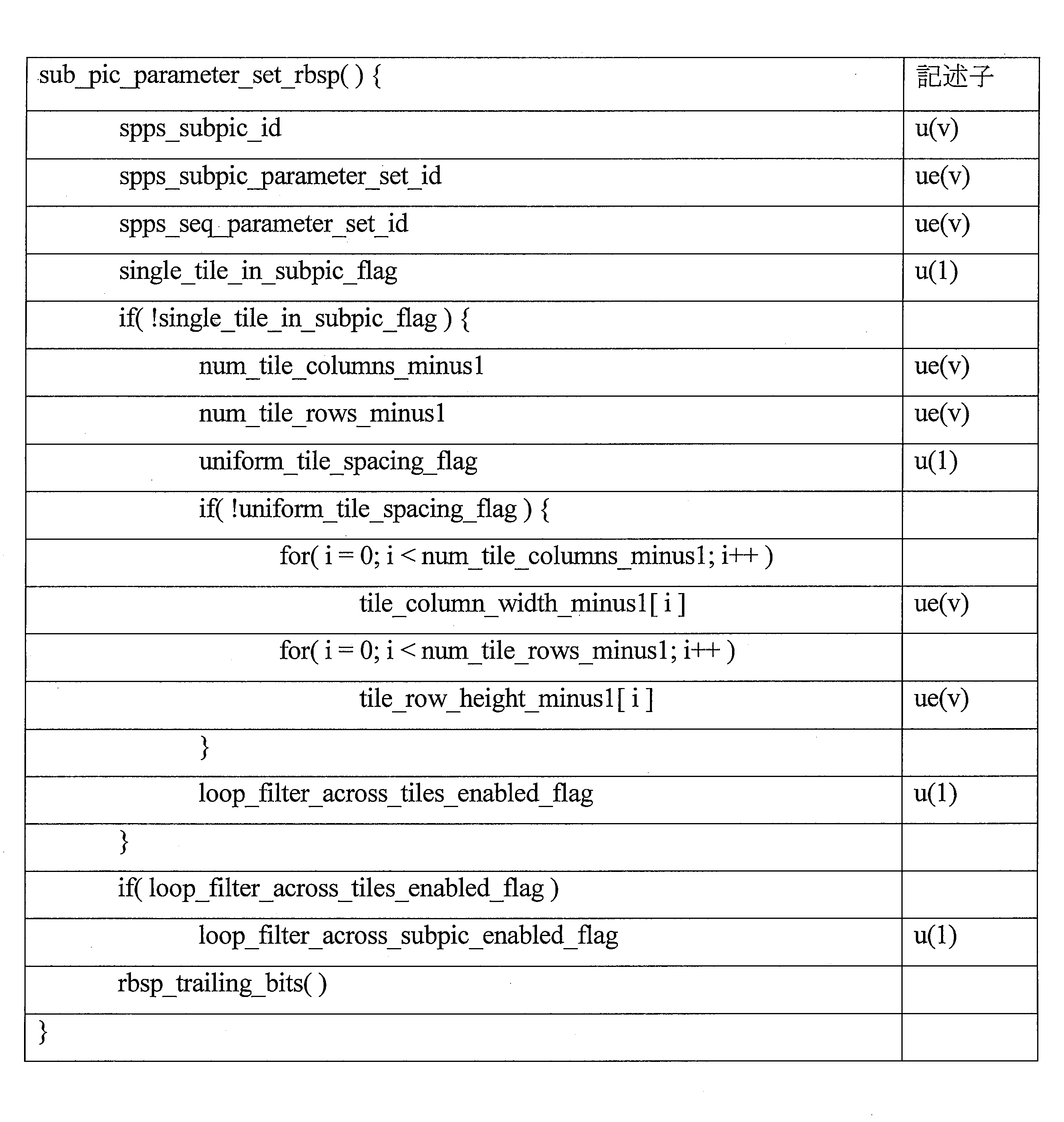 Figure 2022516998000031