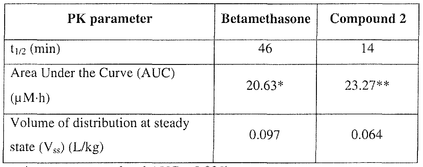 Figure imgf000059_0001