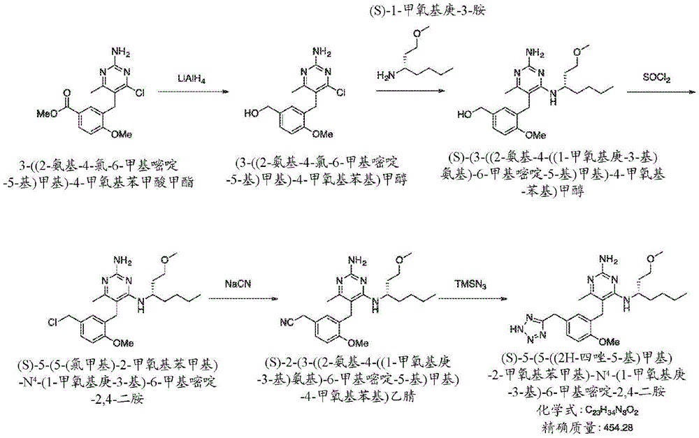 Figure GDA0003779907830001891