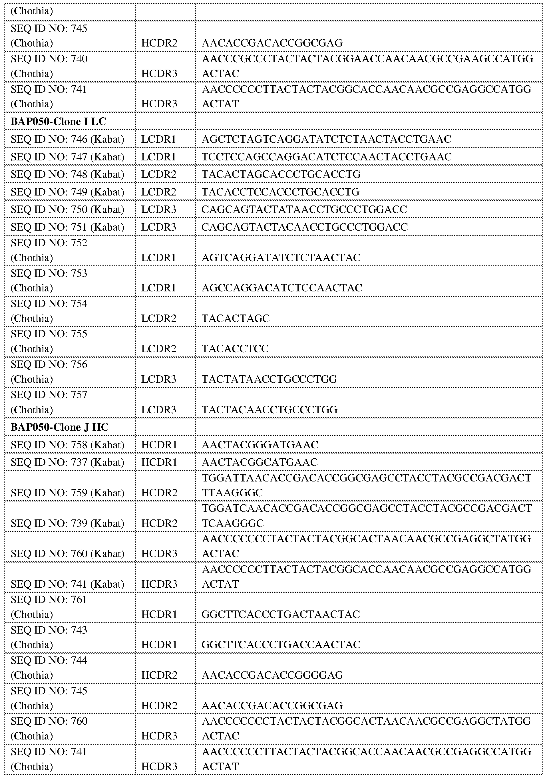 Figure imgf000072_0001