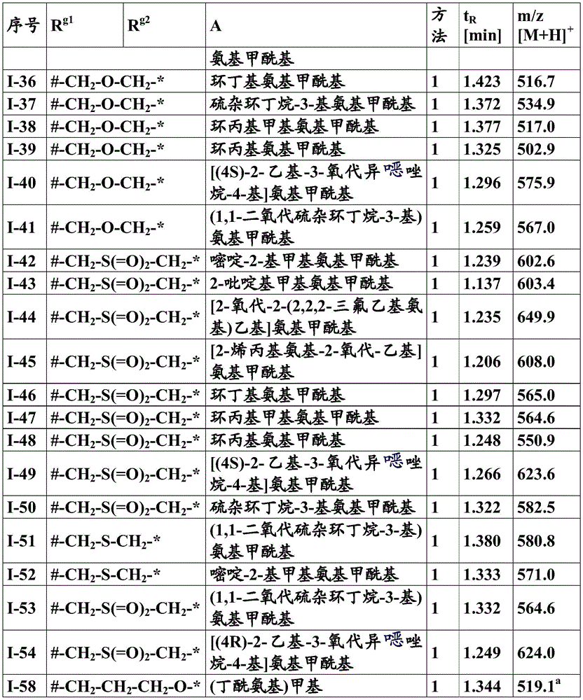 Figure BDA0001327833060001481