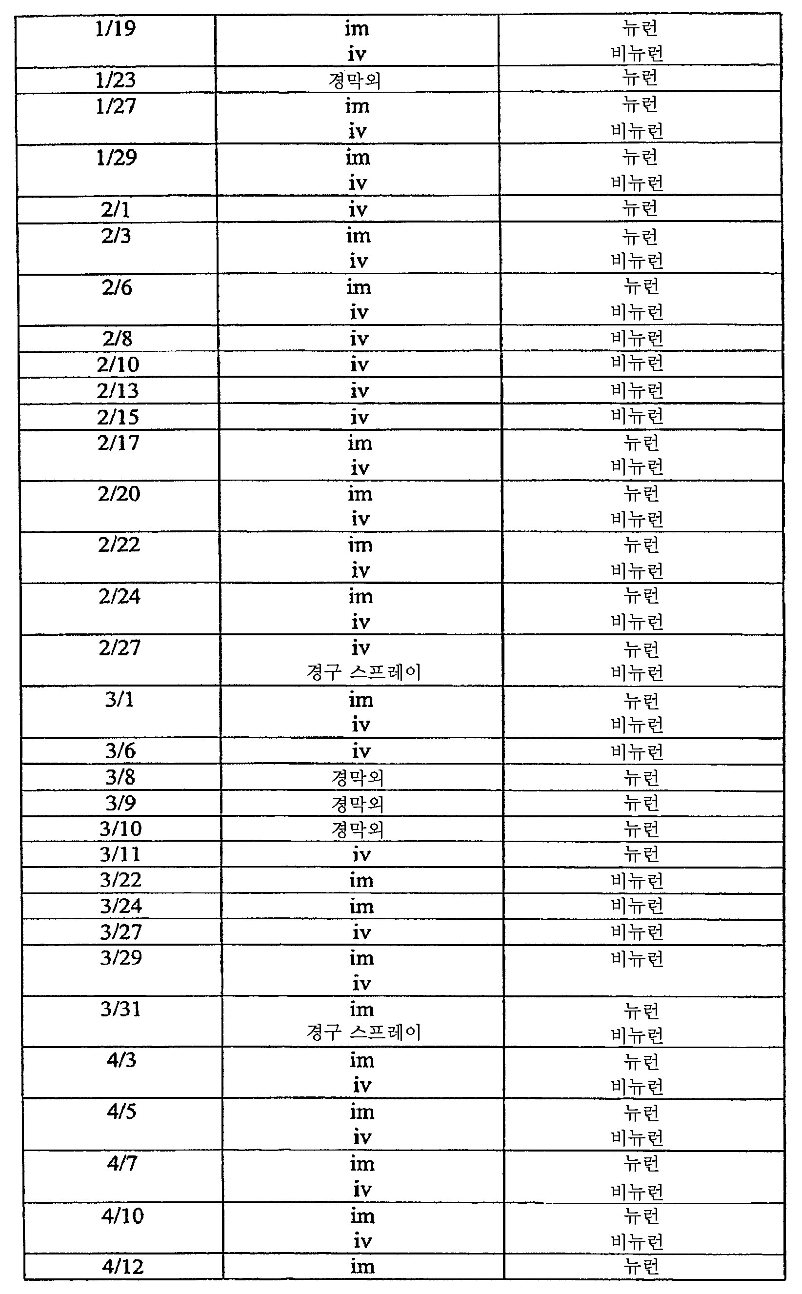 Figure 112008069743056-PCT00007