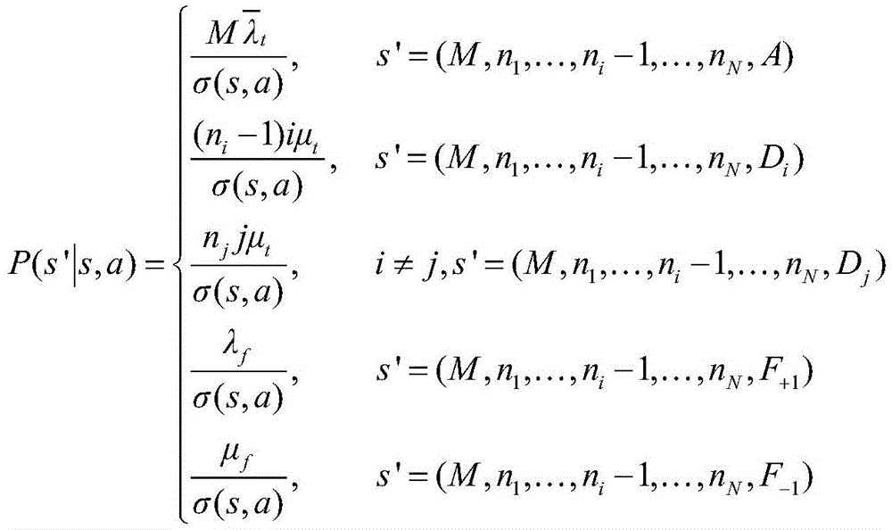 Figure BDA0002145024290000123