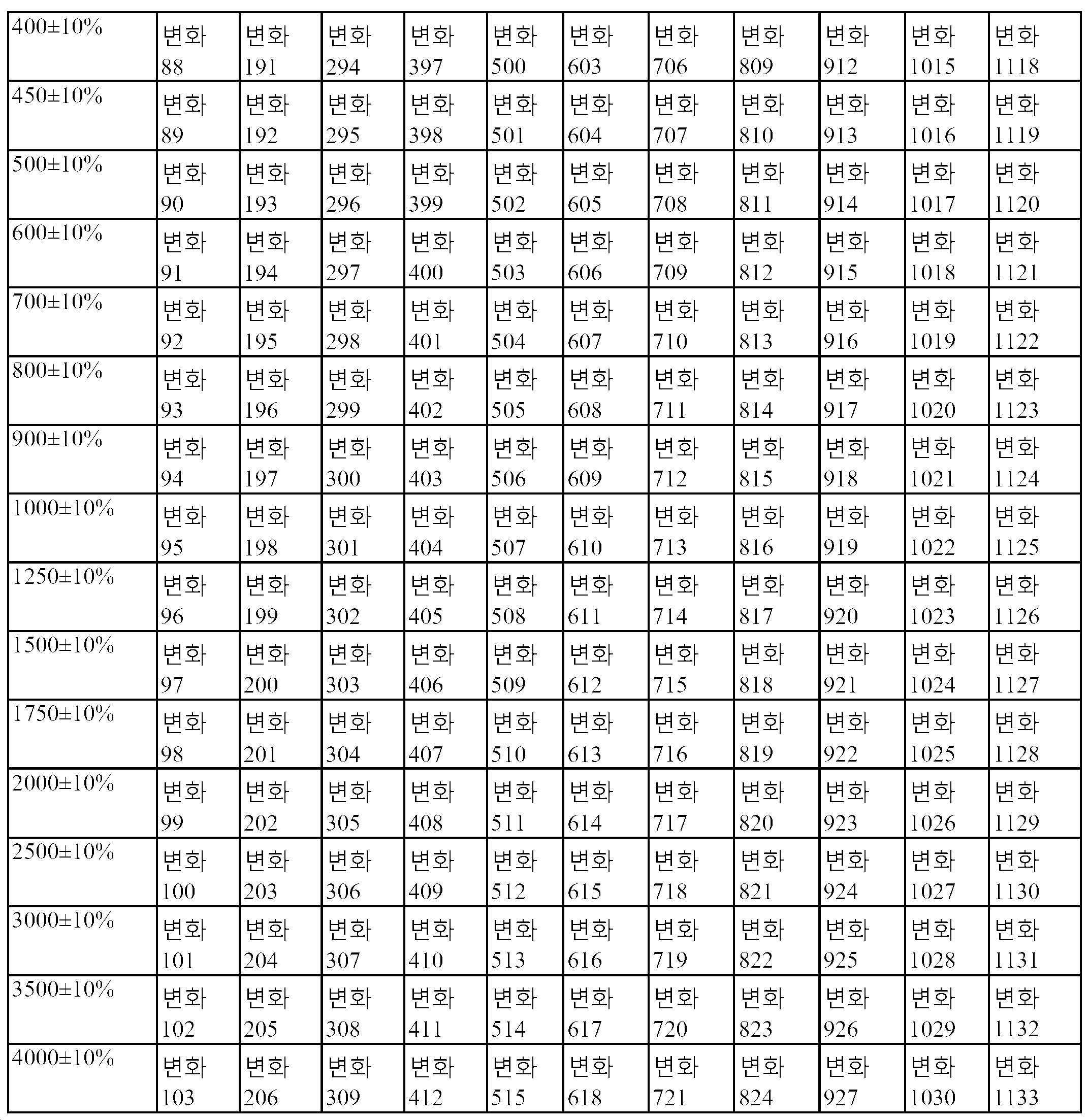 Figure 112019019703329-pat00006
