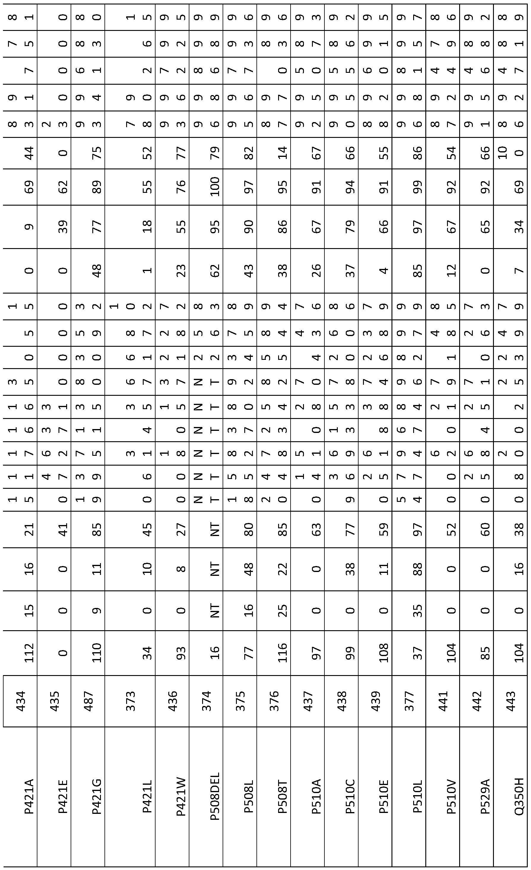 Figure imgf000190_0001