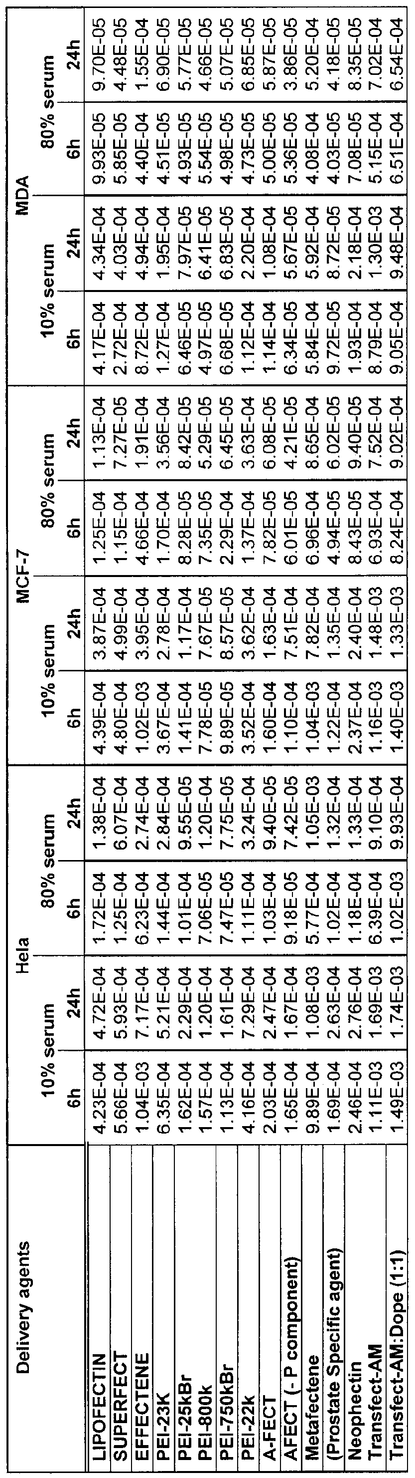 Figure imgf000050_0001