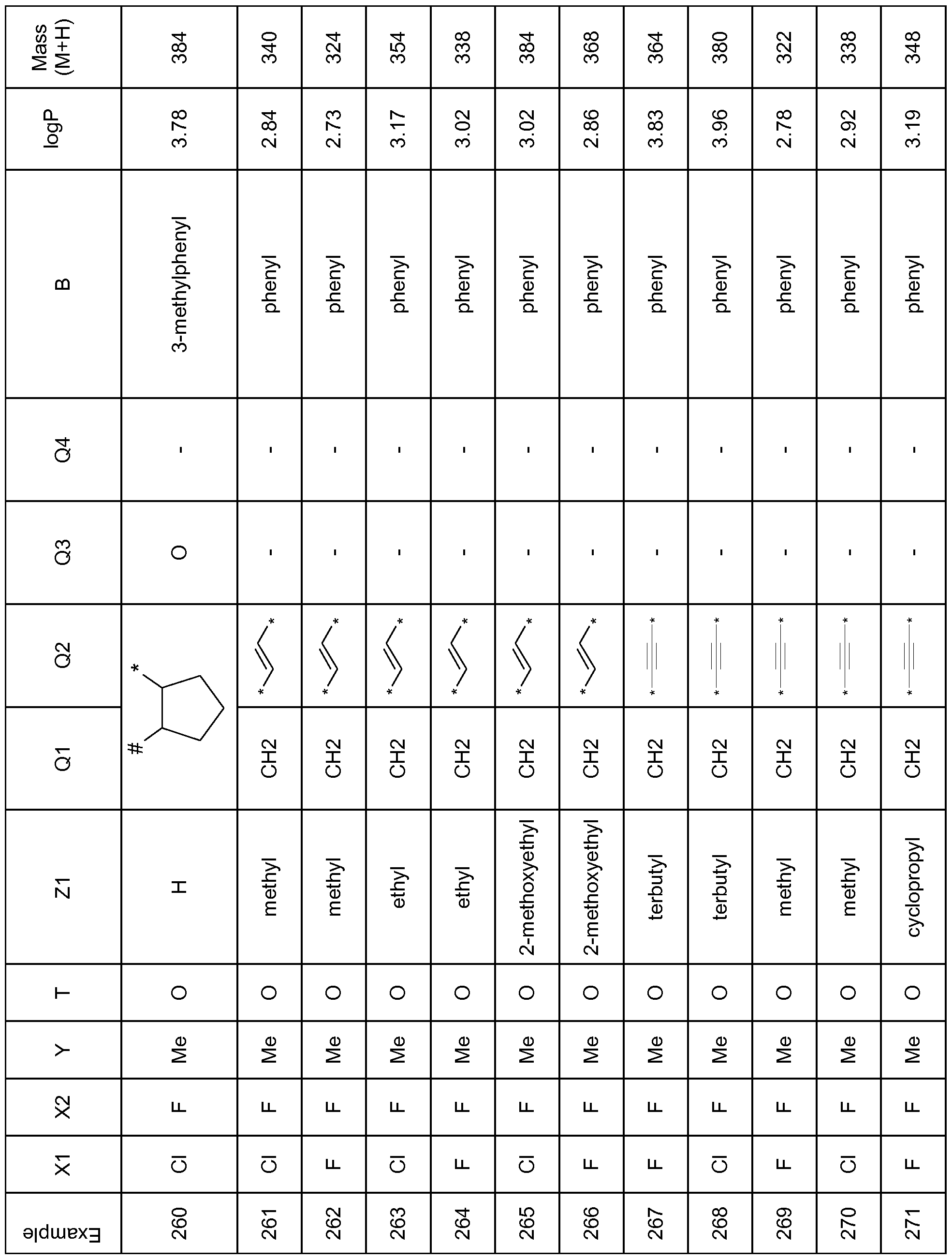 Figure imgf000068_0001