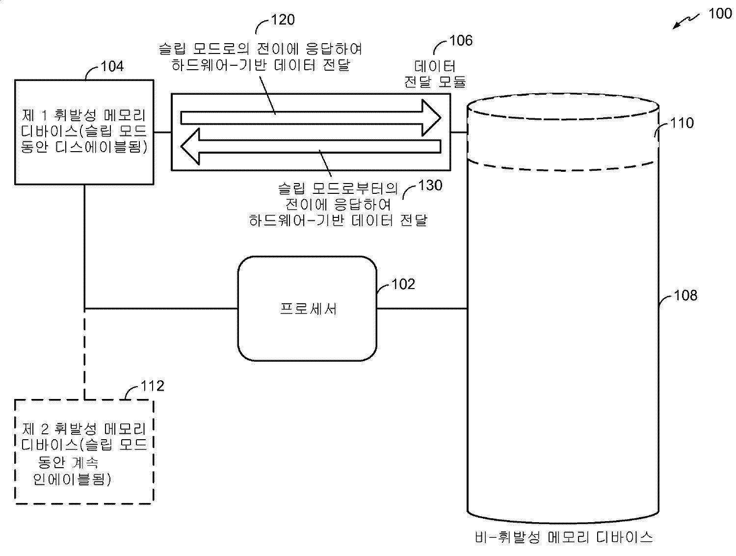 Figure P1020157019293