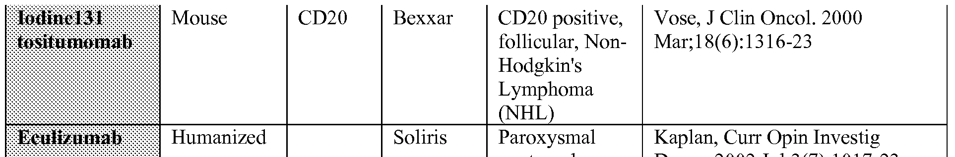 Figure imgf000030_0001