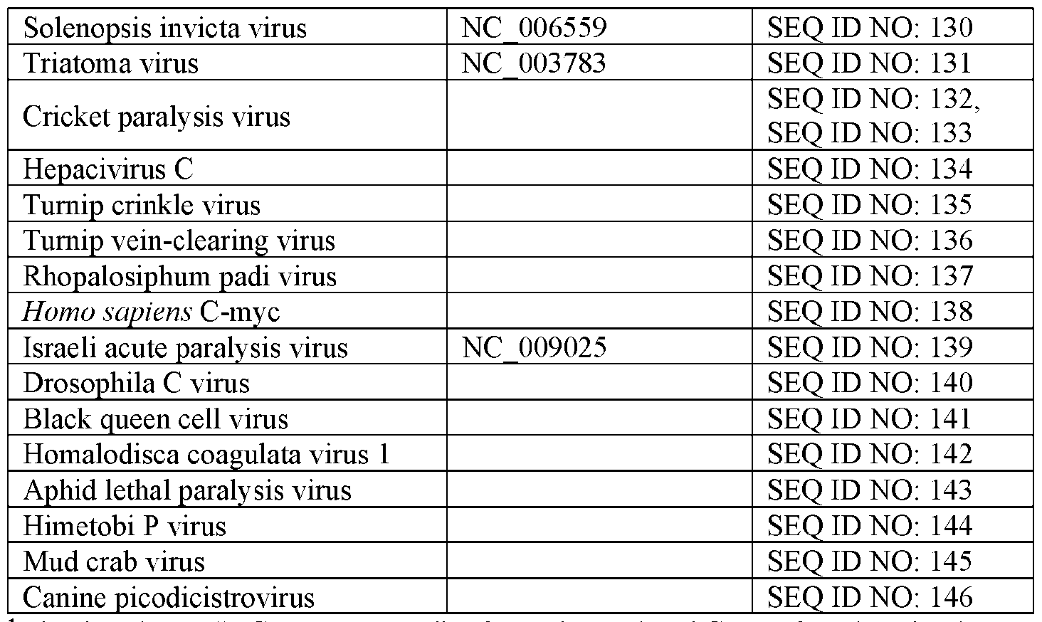 Figure imgf000101_0001