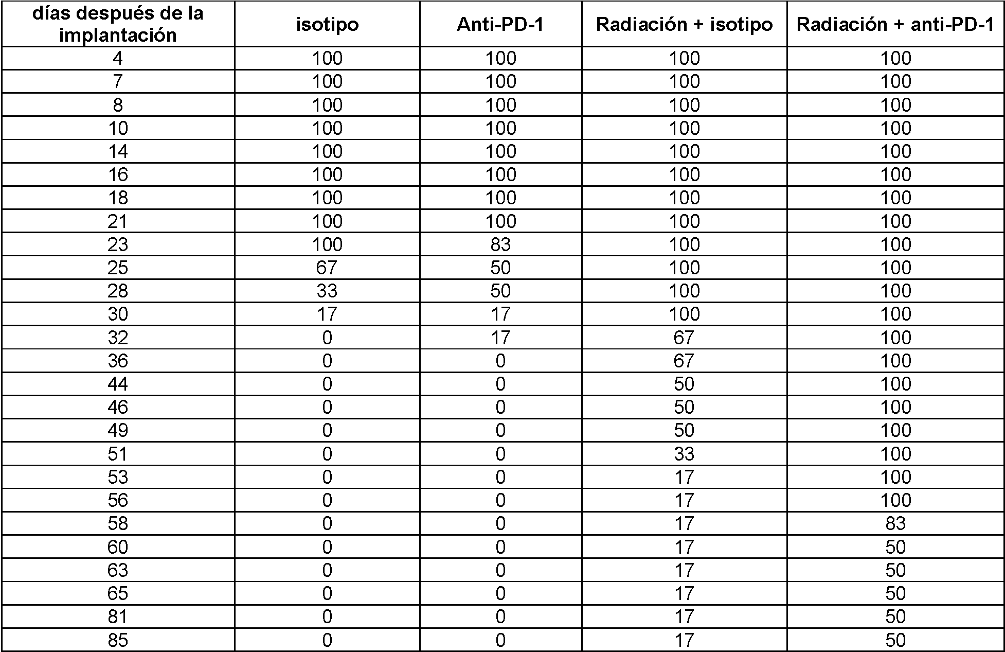 Figure imgf000029_0001