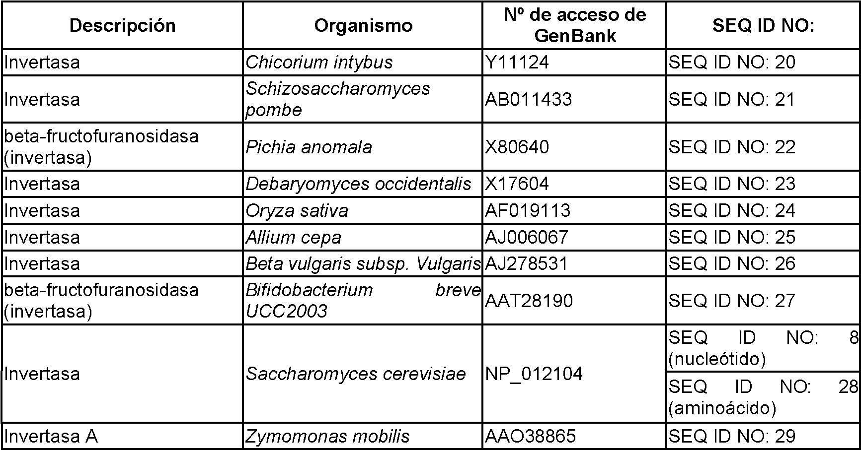 Figure imgf000026_0001