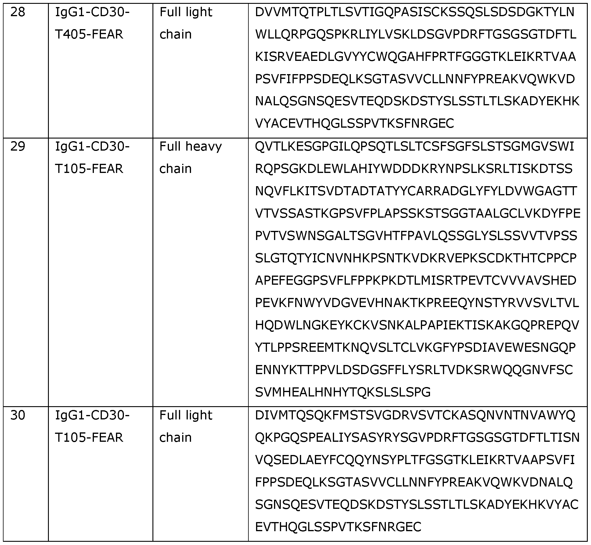 Figure imgf000027_0001