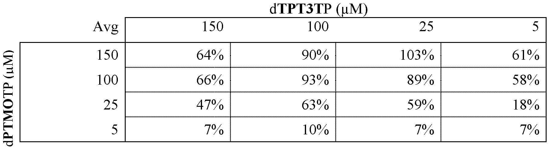 Figure imgf000048_0001