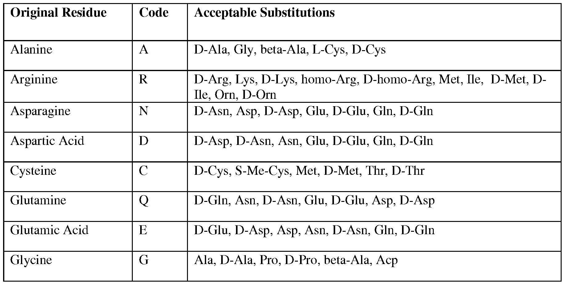 Figure imgf000016_0001