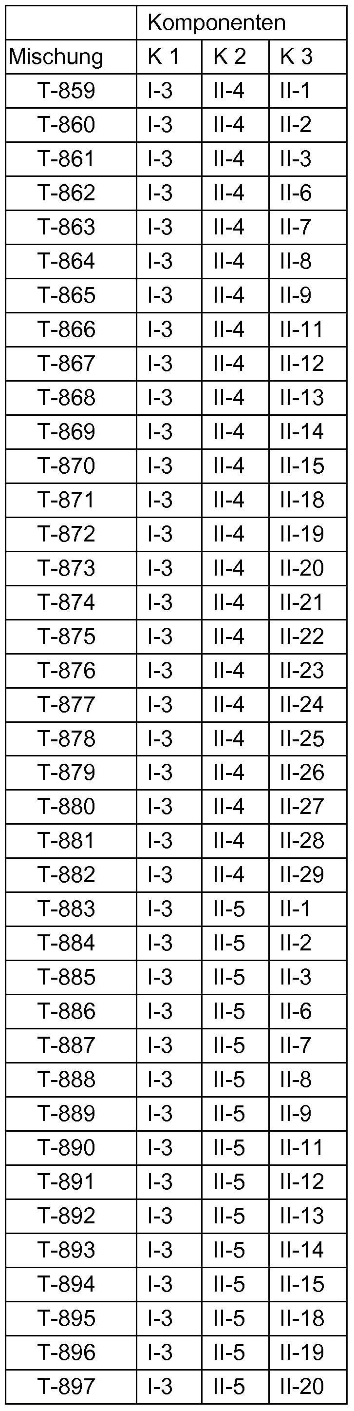 Figure imgf000096_0001