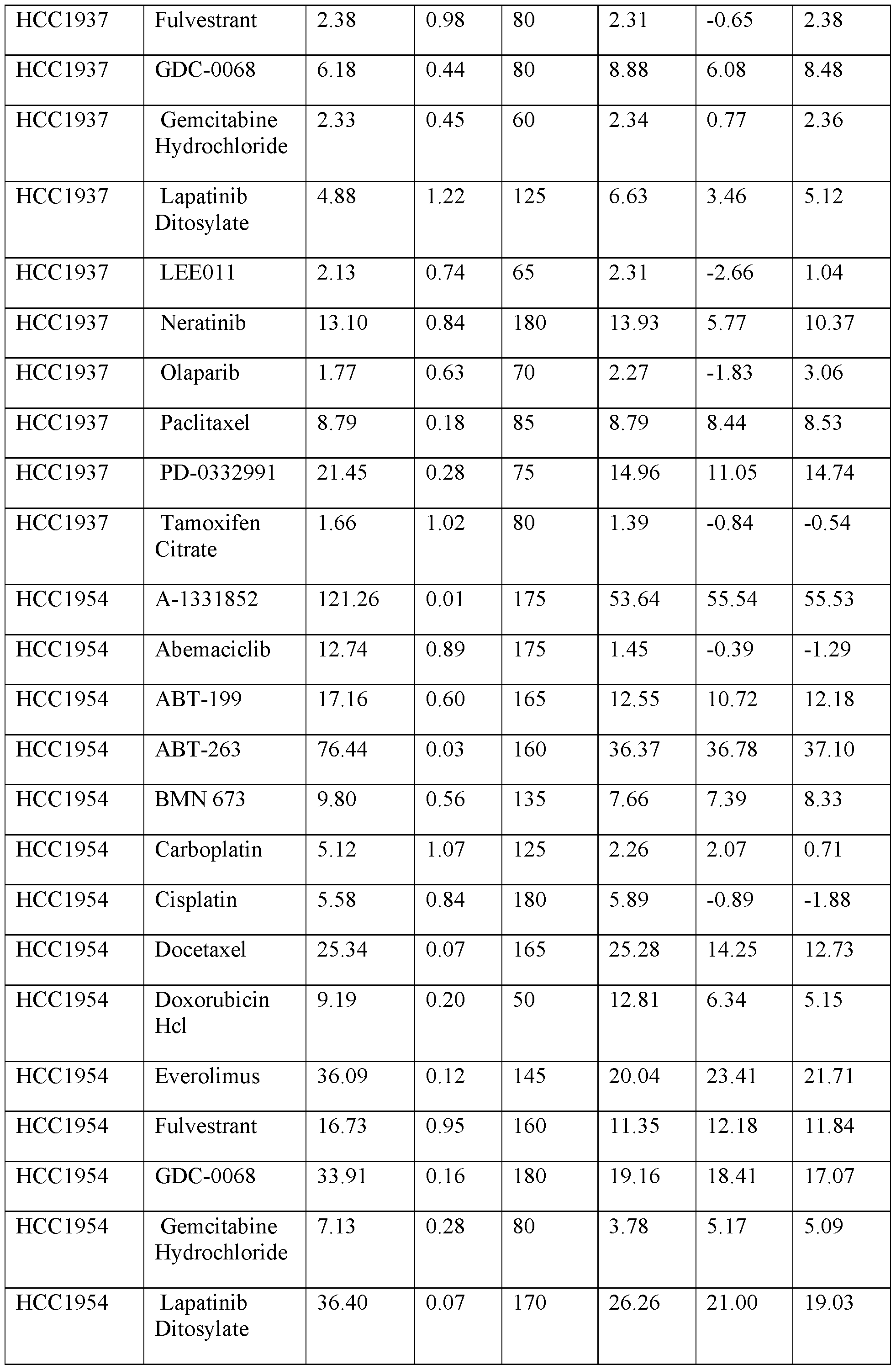 Figure imgf000053_0001