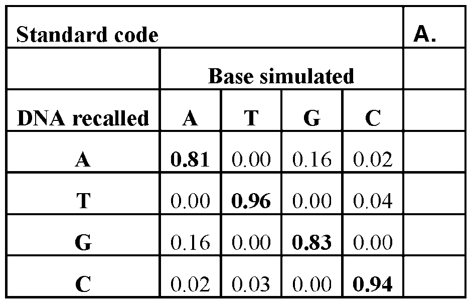 Figure imgf000102_0002