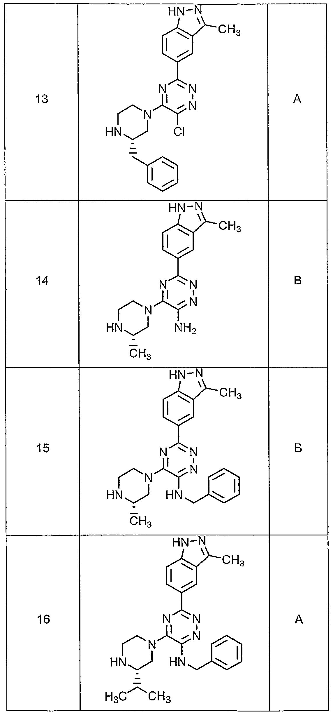 Figure imgf000125_0001
