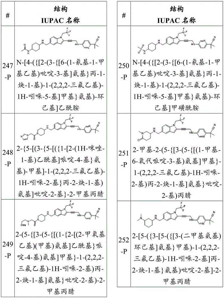 Figure BDA0003657543030000921