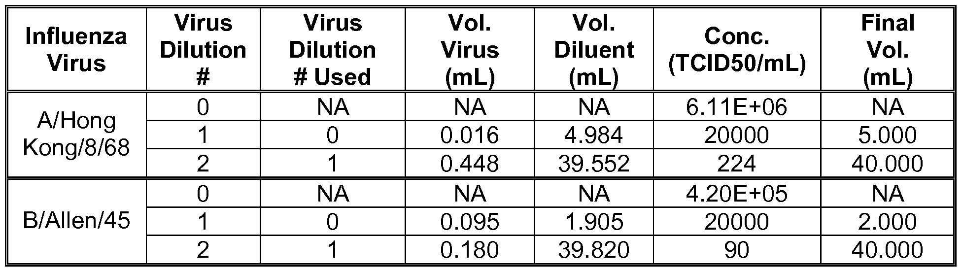 Figure imgf000035_0001