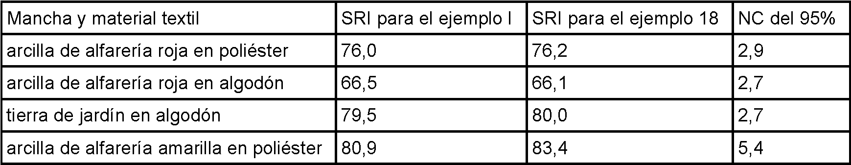 Figure imgf000016_0001