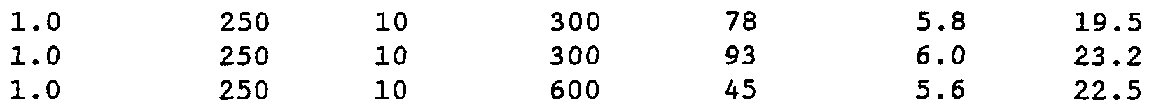 Figure imgf000050_0002