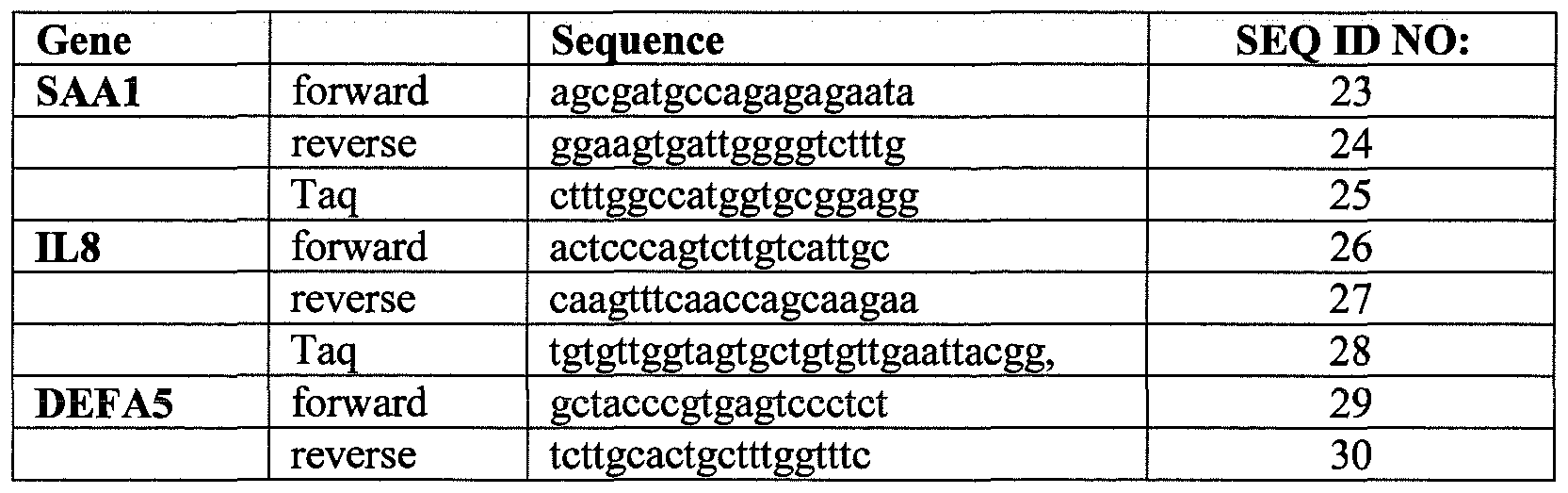 Figure imgf000063_0001