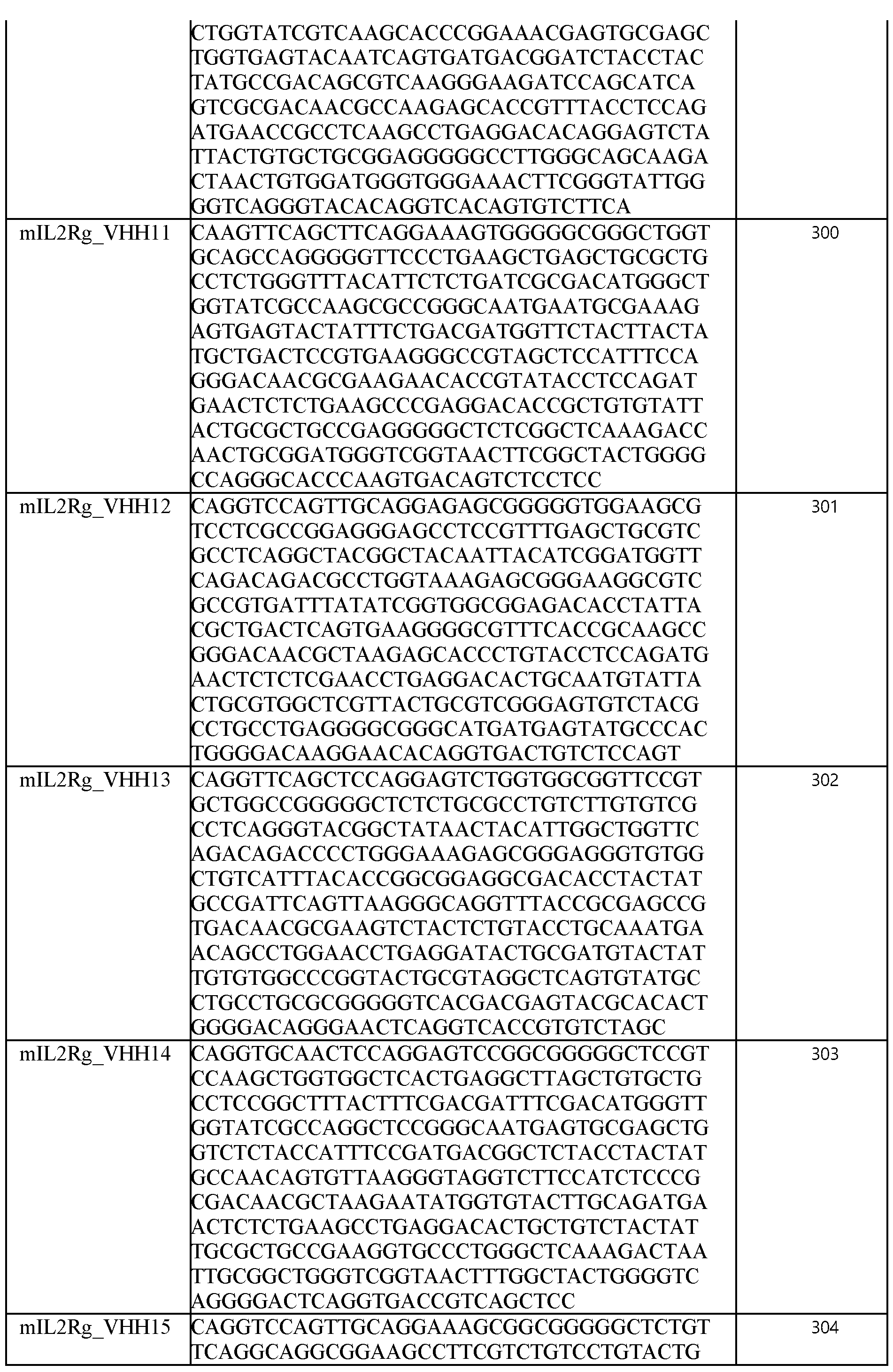 Figure imgf000130_0001