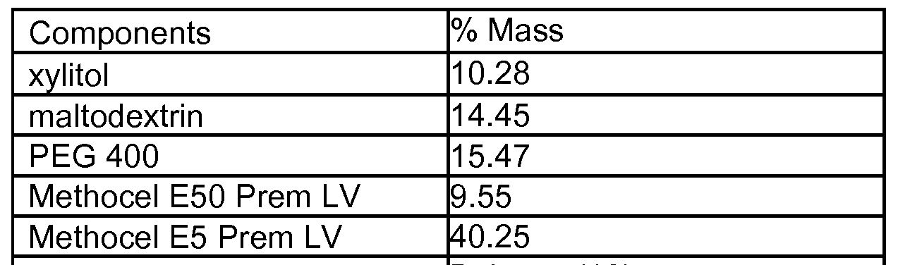 Figure imgf000038_0001