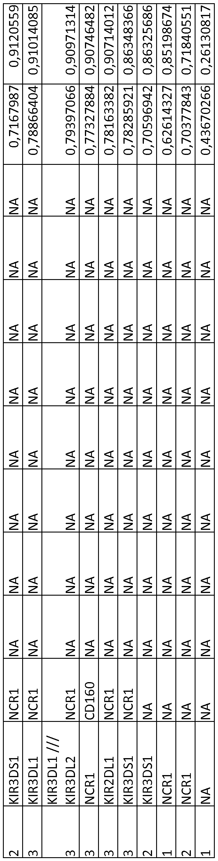 Figure imgf000252_0001