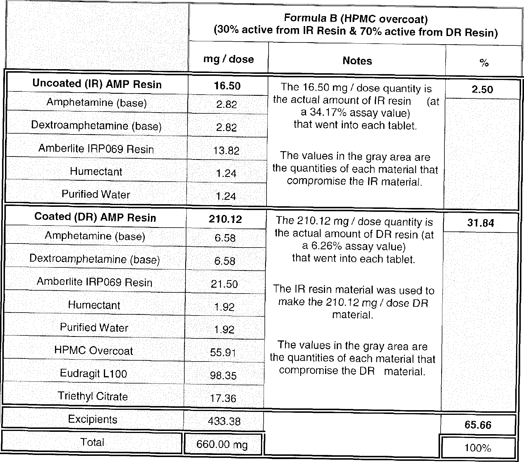 Figure imgf000045_0001
